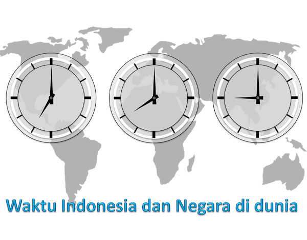 Tabel Perbedaan Waktu di Indonesia dengan Negara-negara di dunia ...