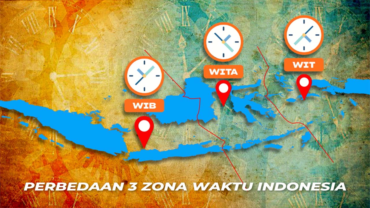 Mengenal Perbedaan Waktu Indonesia: WIB, WITA, dan WIT