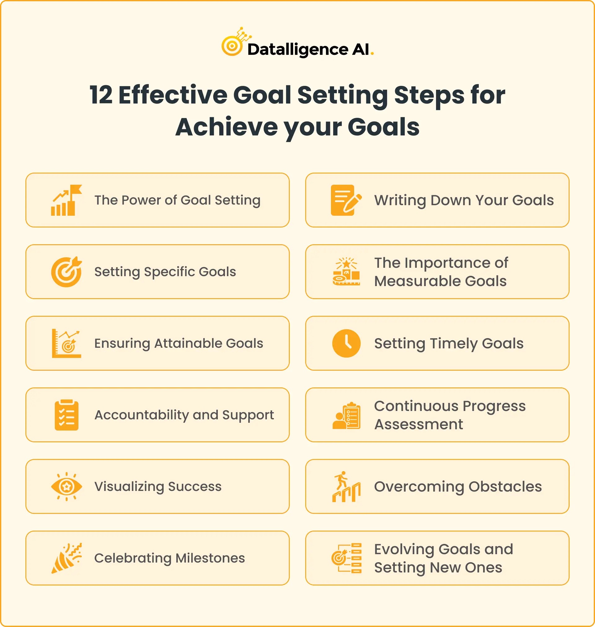 How to Successfully Achieve Your Goals