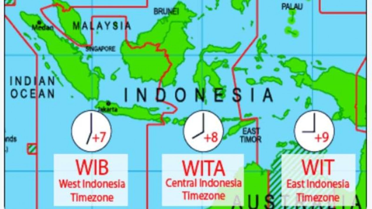 Foto Perbedaan Waktu di Indonesia: WIB, WITA, dan WIT