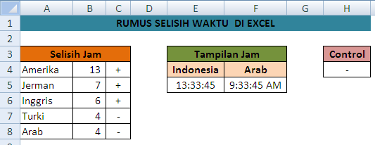 Rumus Menghitung Selisih Waktu Antar Negara Dengan Menggunakan Excel ...