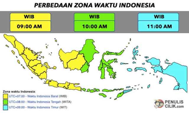 Perbedaan Zona Waktu Di Indonesia